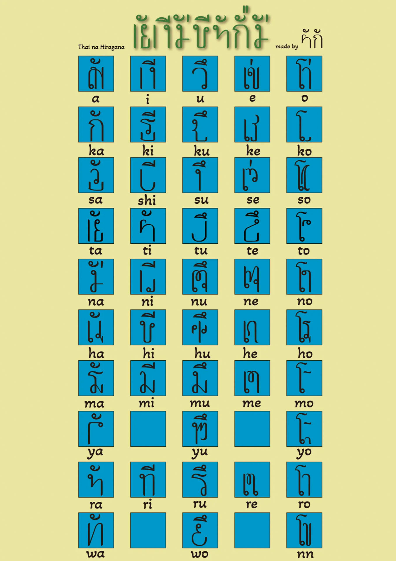 タイなひらがな／2023／Glyphs／タイ文字の母音と子音の組み合わせとそのかたちを研究し､それらを利用しひらがなのかたちを制作した｡
